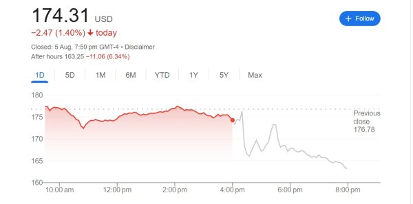 云开体育AMD第二季度的营收和对本季度拓荒仍超出预期-云yun开·体育全站app(kaiyun)(中国)官方网站 登录入口