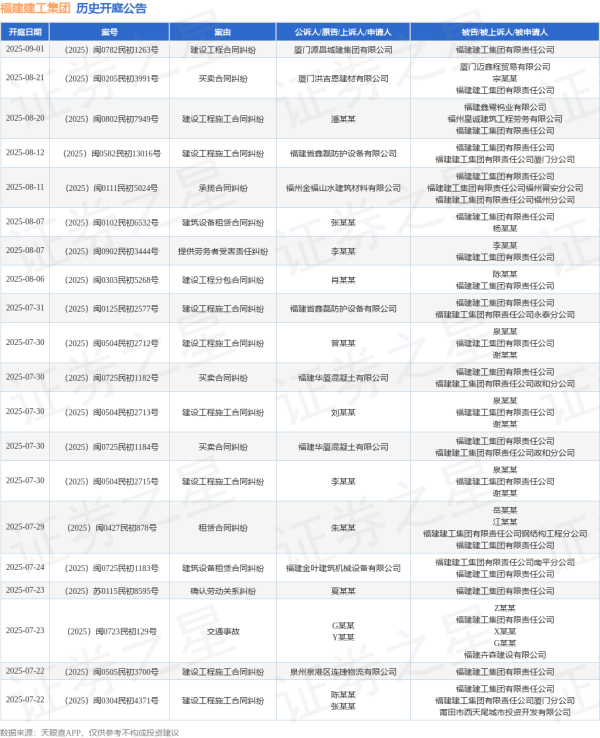云开体育其次为“缔造工程分包左券纠纷”有16则-云yun开·体育全站app(kaiyun)(中国)官方网站 登录入口