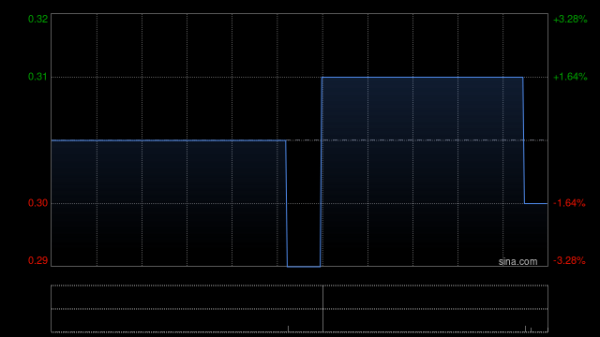 体育游戏app平台本公司将抓有指标公司100% 股权-云yun开·体育全站app(kaiyun)(中国)官方网站 登录入口