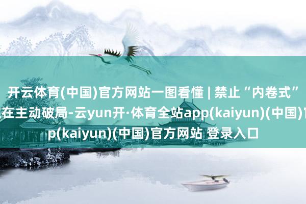 开云体育(中国)官方网站一图看懂 | 禁止“内卷式”竞争！这些行业正在主动破局-云yun开·体育全站app(kaiyun)(中国)官方网站 登录入口